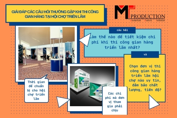 Answers to frequently asked questions when constructing booths at Exhibition Viet Nam