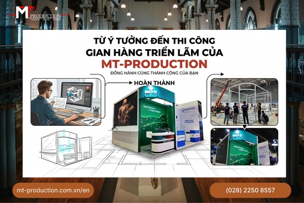 From Concept to Exhibition Booth Construction: MT-PRODUCTION's 7-Step Workflow